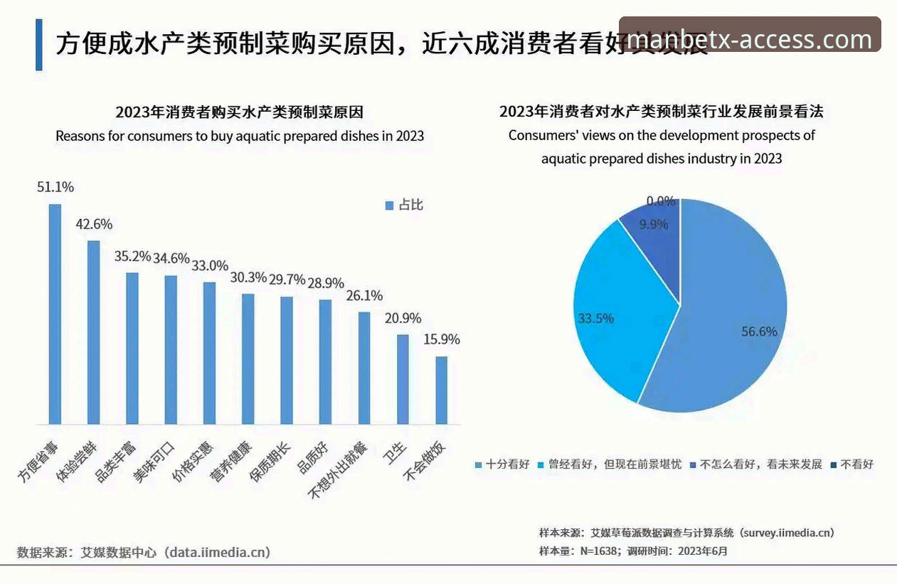 Manbetx更新内容 Manbetx手机版v3.2.1全面评测:更新内容深度解析与行业趋势洞察