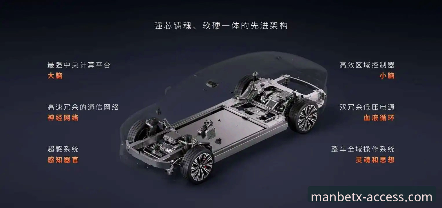 最新Manbetx官方网站 最新Manbetx官方网站技术架构全面解析:从App体验到百家乐数据算法的深度评测